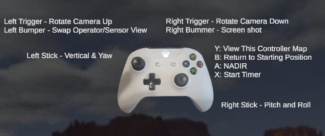 Multirotor Controller layout showing an X-box controller with the following controls: Left Stick: Vertical & Yaw, Left Bumper: Swap Operator/Sensor View, Left Trigger: Rotate Camera Up, Right Stick: Pitch & Roll, Right Bumper: Static Screen Capture, Right Trigger: Rotate Camera Down, X: Start Timer, Y: Controller Menu, B: Return to Starting Position, A: NADIR