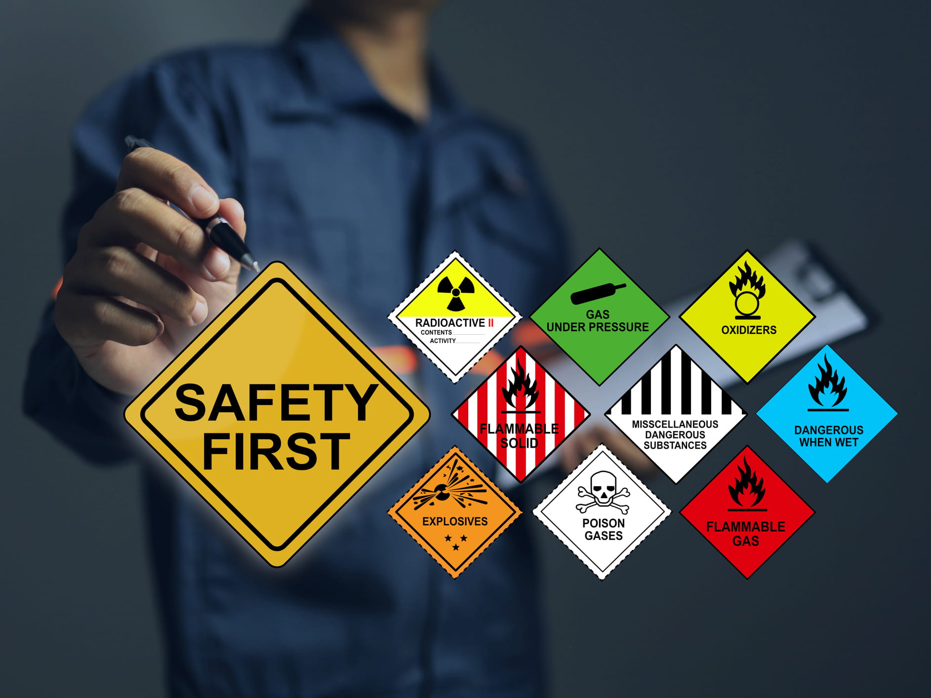 Various safety signs.