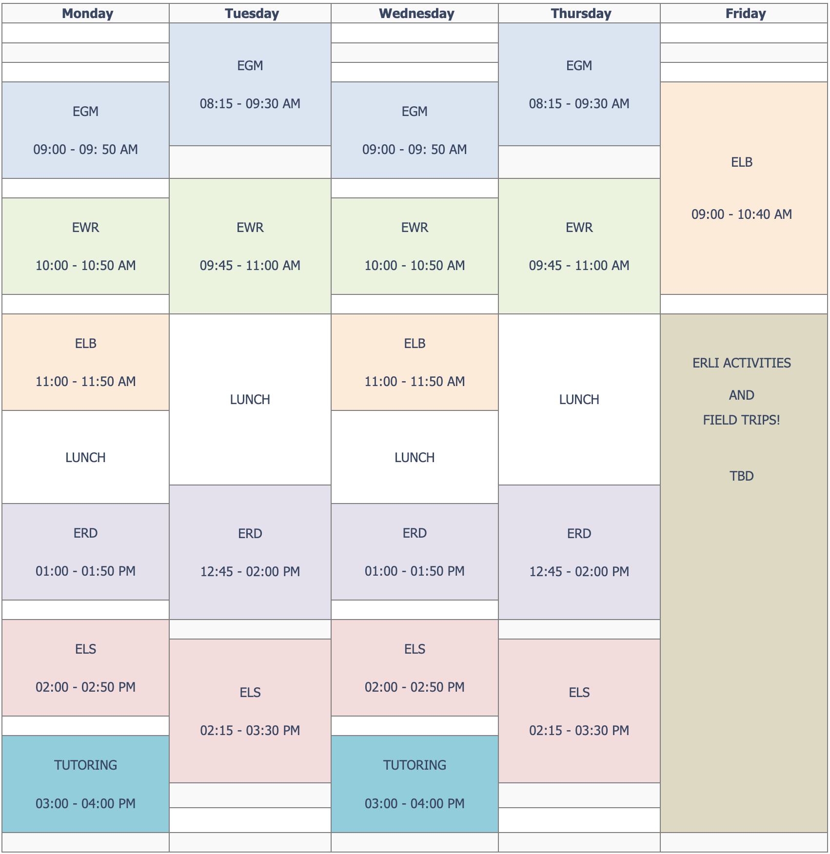 Visual depiction of the sample fall/spring class schedule outlined on this page.
