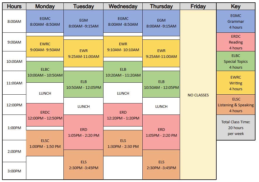 Visual depiction of the sample summer class schedule outlined on this page.