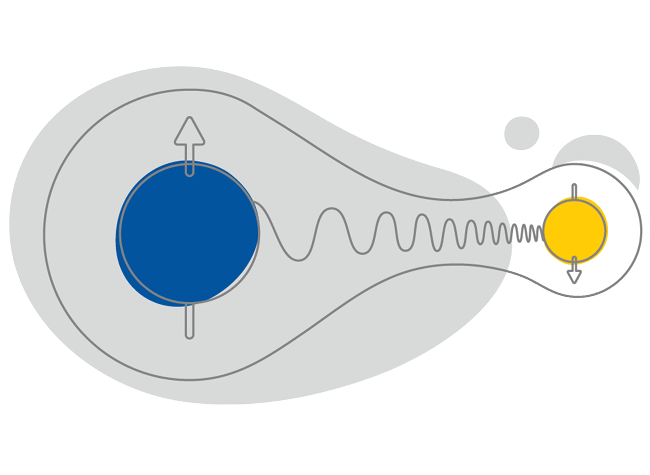 Diagram of planets