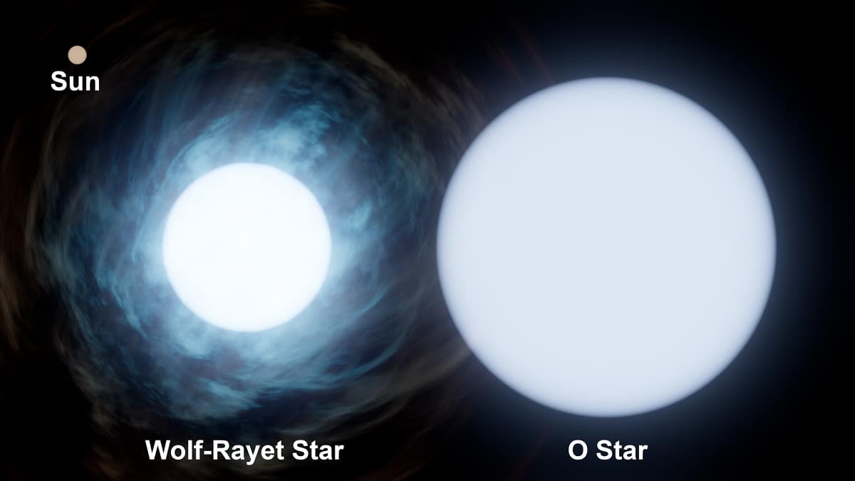Image showing different sizes of stars.