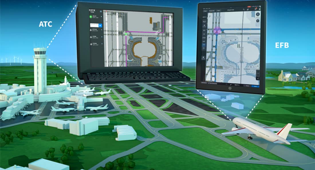 Digital illustration of airport operations system showing ATC tower, aircraft, and taxiways with laptop and tablet displaying EFB navigation and ground movement maps.
