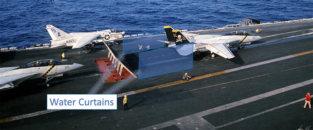 A schematic created by Embry‑Riddle researchers illustrates how curtains of bubbly water could flank a fighter jet, reducing its noise during takeoff on an aircraft carrier. (Photo Illustration: Embry‑Riddle)