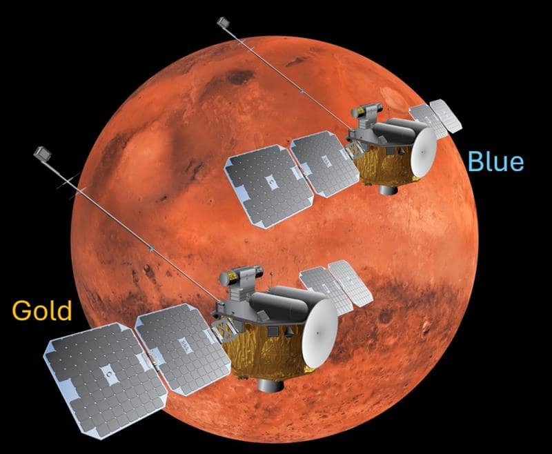 Rendering of the ESCAPADE spacecraft around Mars.
