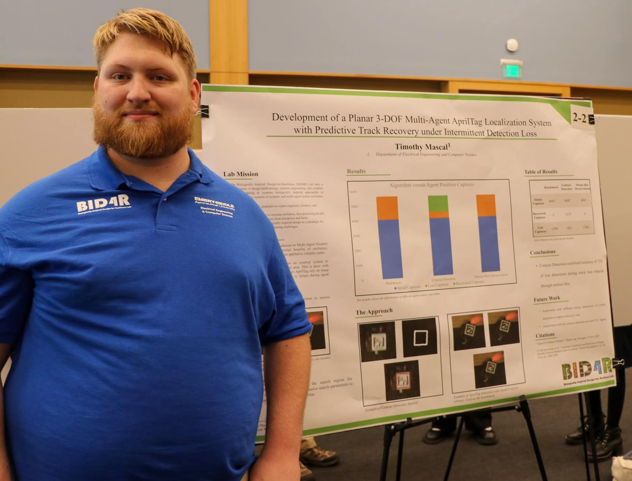 Timothy Mascal standing in front of a chart.