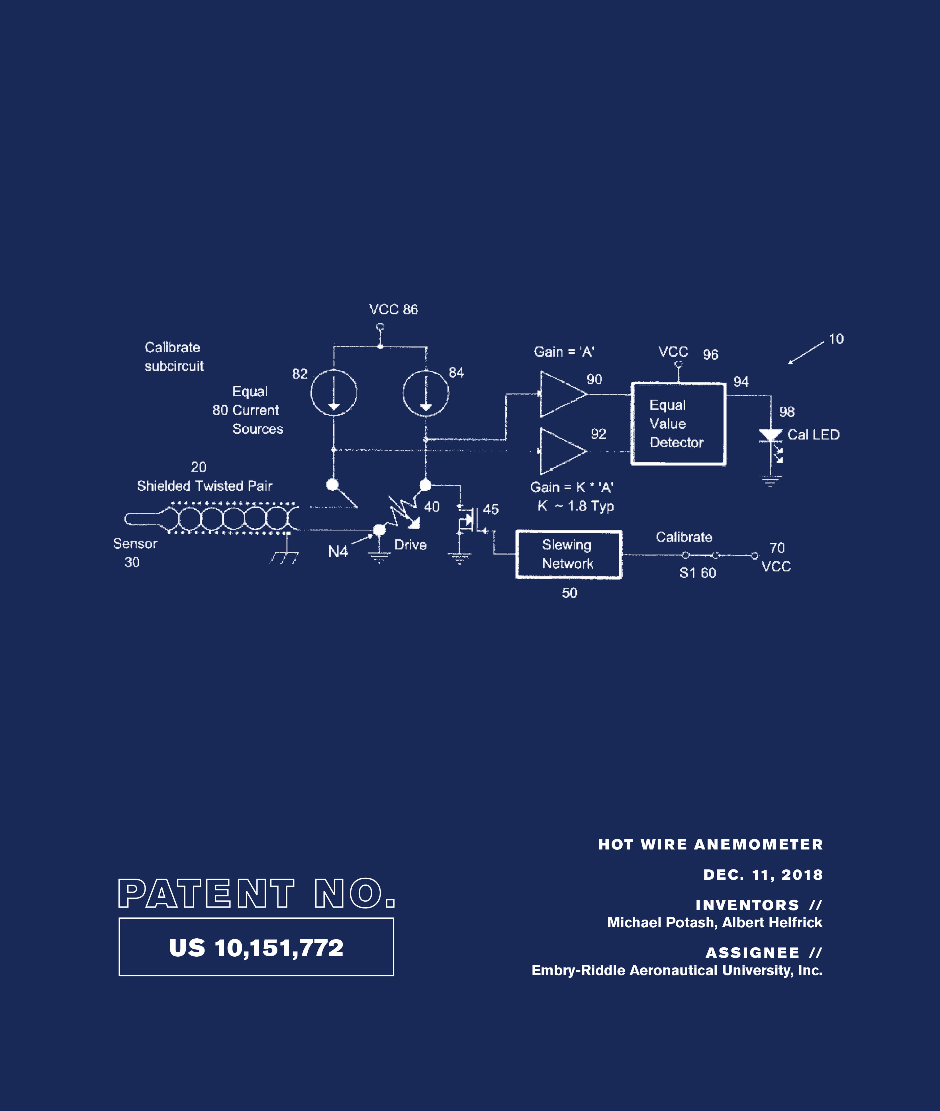 Patent No. US 10,151,772: Hot Wire Anemometer