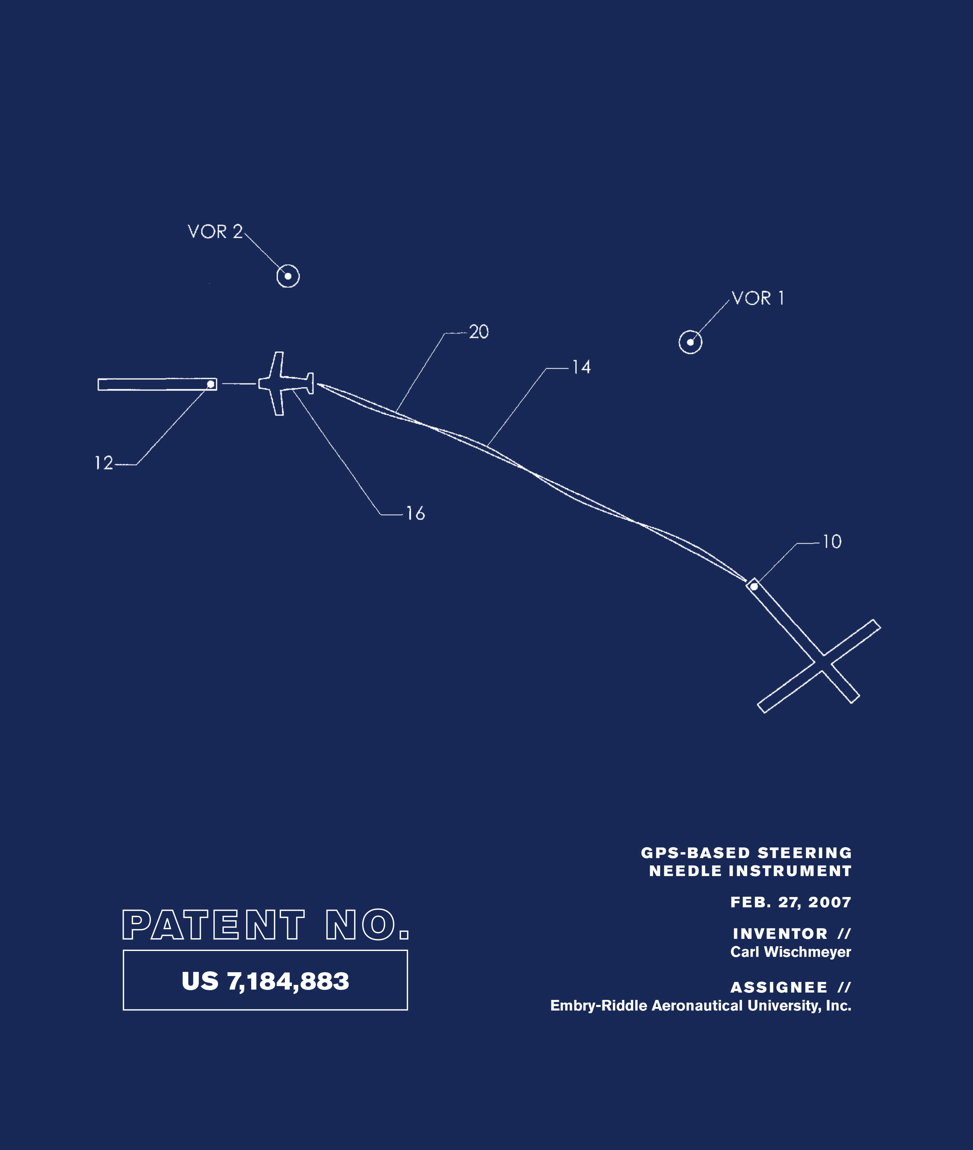 Patent No. US 7,184,883: GPS-Based Steering Needle Instrument
