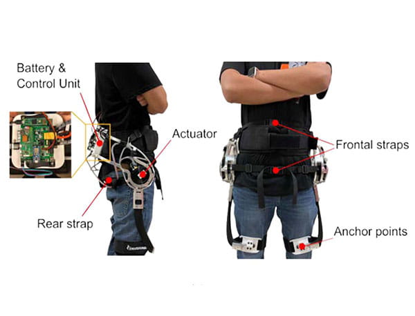 A picture diagram of a portable robotic hip exoskeleton.