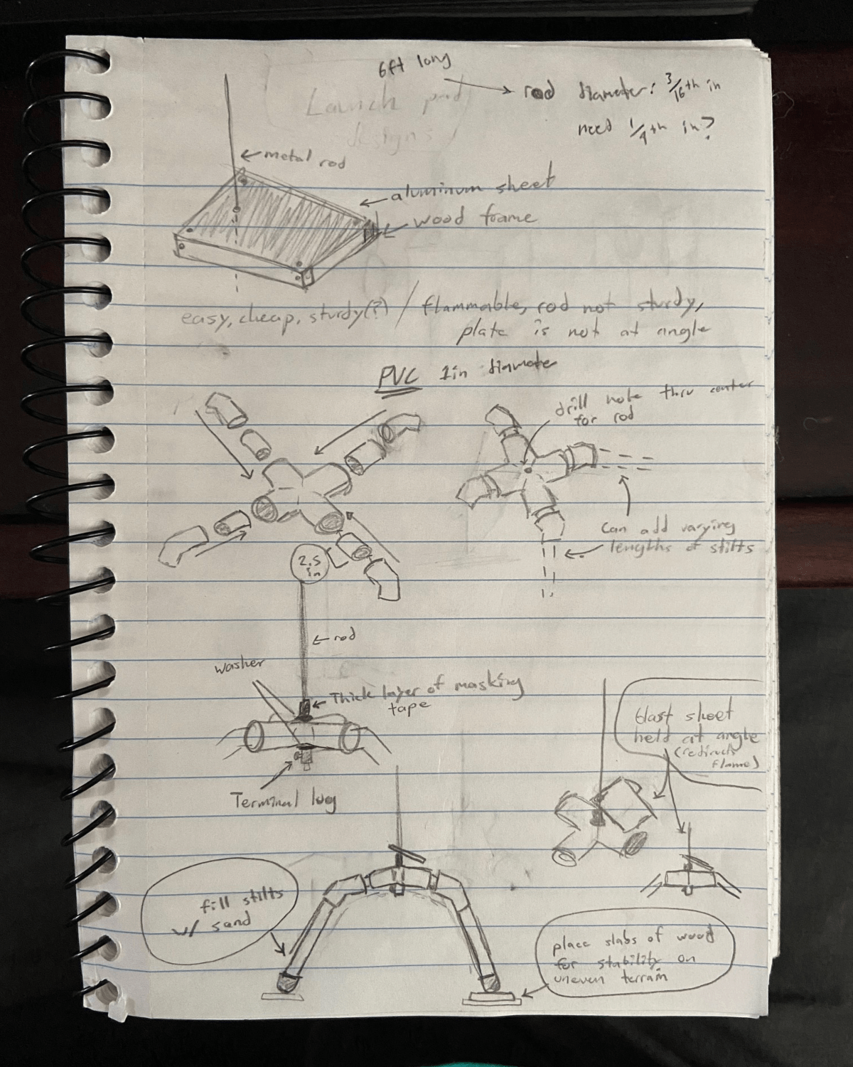 Design sketches for the American Rocketry Challenge made by Jacob Zahabi. (Photo: Jacob Zahabi)
