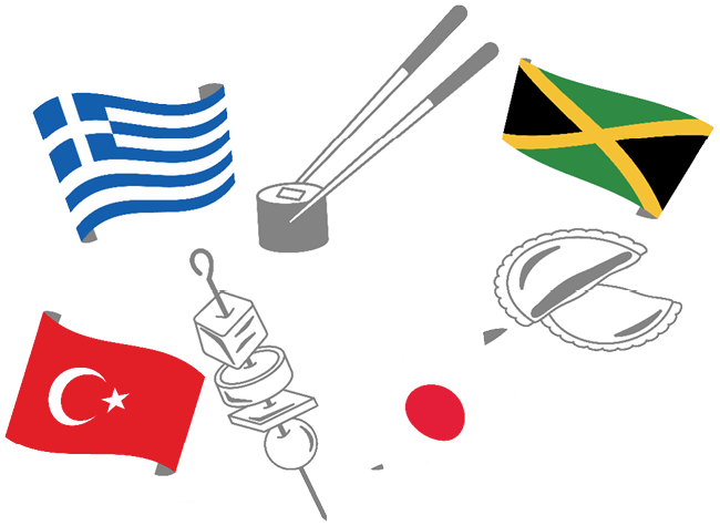 An illustration with a kebob, a sushi roll, dumplings, and the flags of Turkey, Greece, Japan and Jamaica.